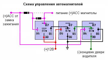 Схема подключения автомагнитолы через реле